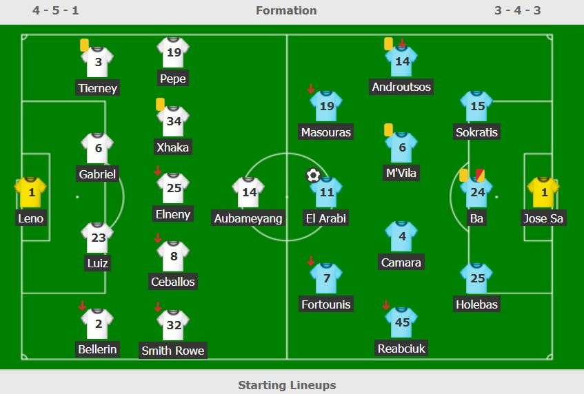 David Luiz bi nghi ngo kien thuc ve bay viet vi anh 2