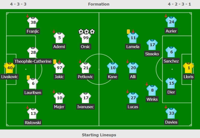 Mourinho vao phong thay do chuc mung doi thu anh 2