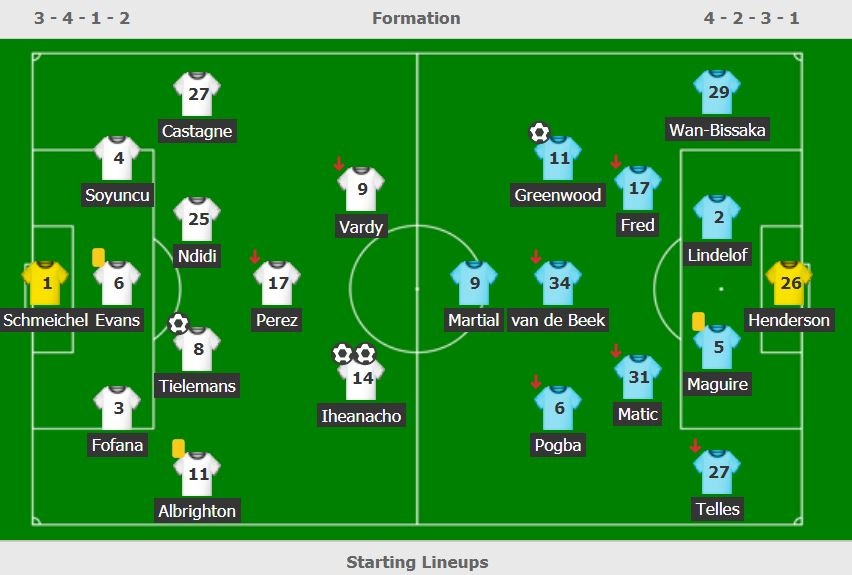 Cuu tien dao Man City tien MU roi FA Cup anh 3