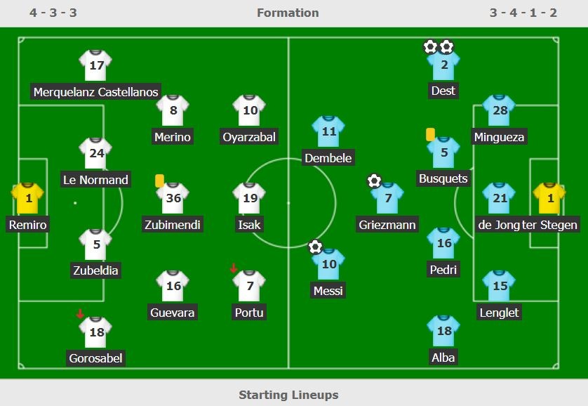 Messi lap ky luc anh 2
