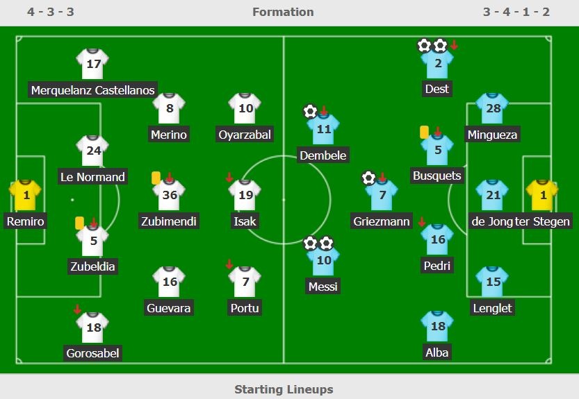 Barca vs Sociedad anh 3