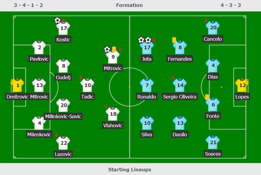 Ronaldo nem bang doi truong anh 3