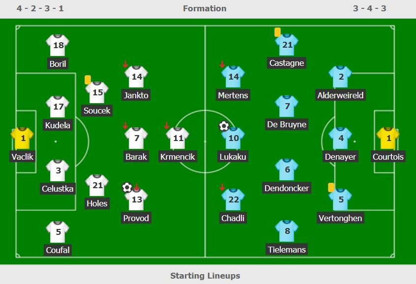 Lukaku thang hoa trong mau ao tuyen Bi anh 2