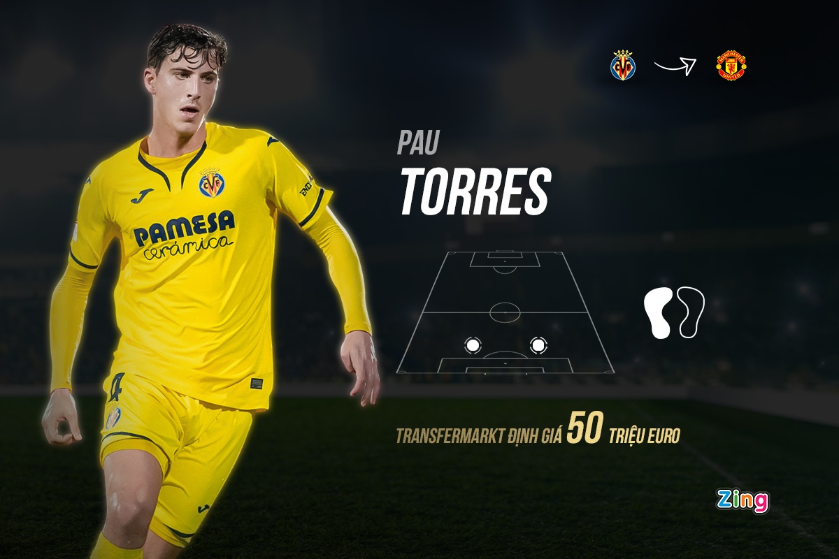 Dan sao co the cap ben Premier League mua toi anh 5