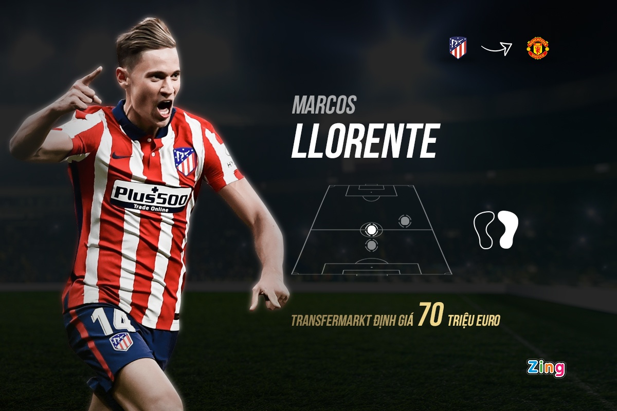 Dan sao co the cap ben Premier League mua toi anh 6