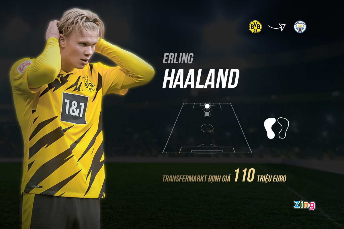 Dan sao co the cap ben Premier League mua toi anh 2