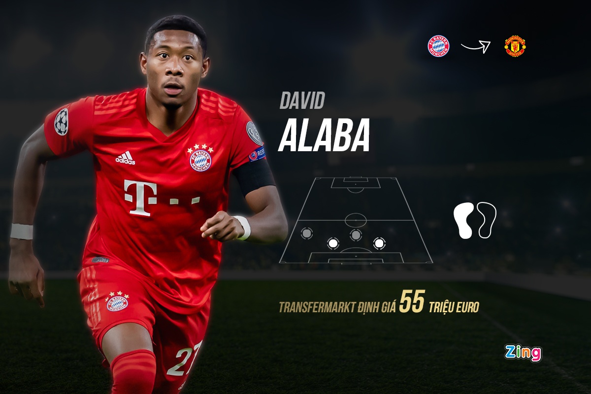 Dan sao co the cap ben Premier League mua toi anh 4