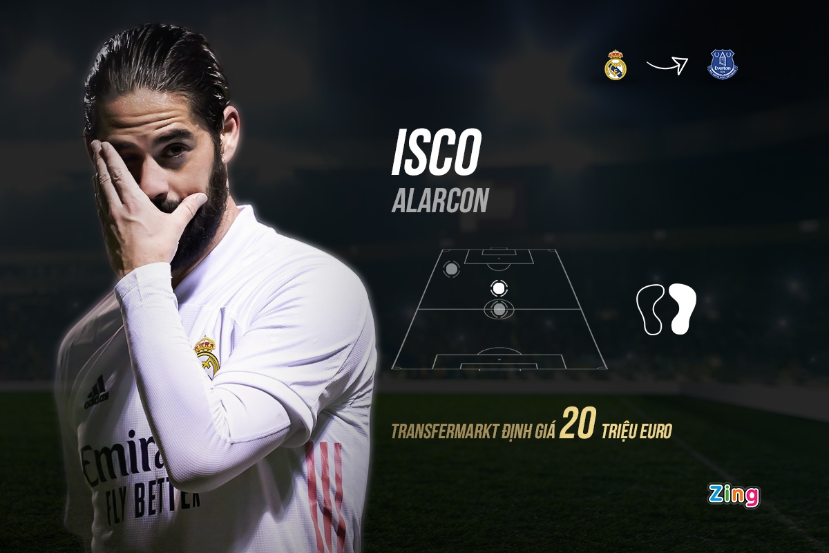 Dan sao co the cap ben Premier League mua toi anh 1