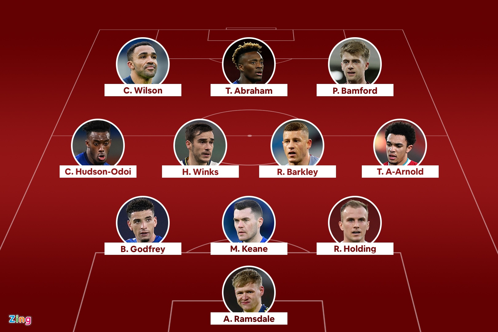 Dan cau thu chat luong khong duoc len tuyen Anh anh 1