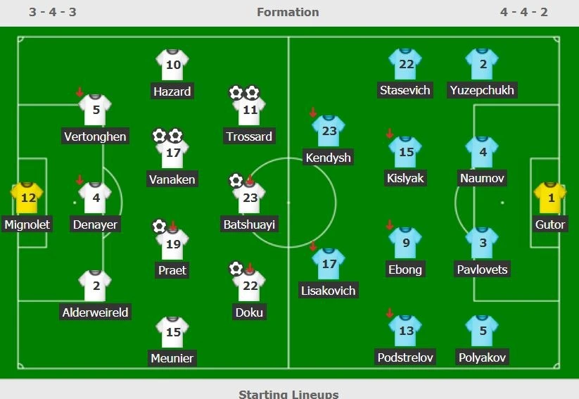 Tuyen Bi thang 8-0 o vong loai World Cup anh 2