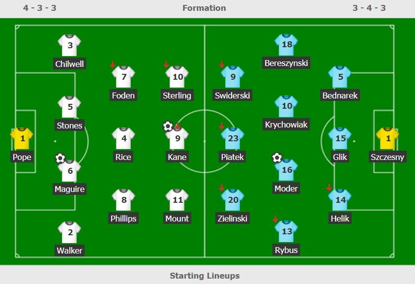 Anh dau Ba Lan anh 3