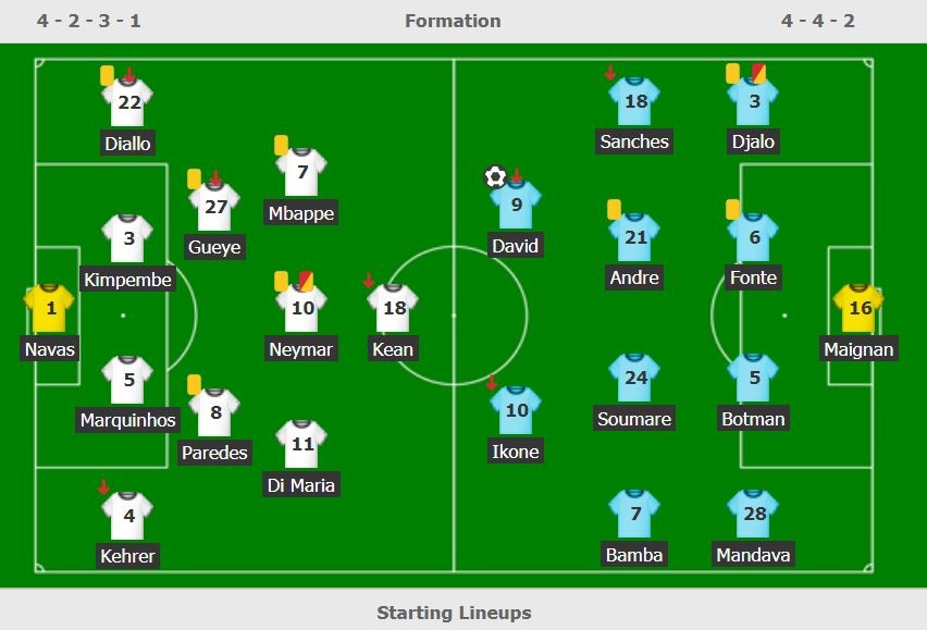 Neymar nhan the do anh 9