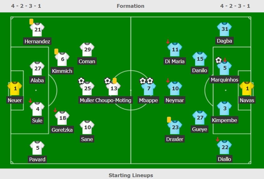 Bayern dau PSG anh 3