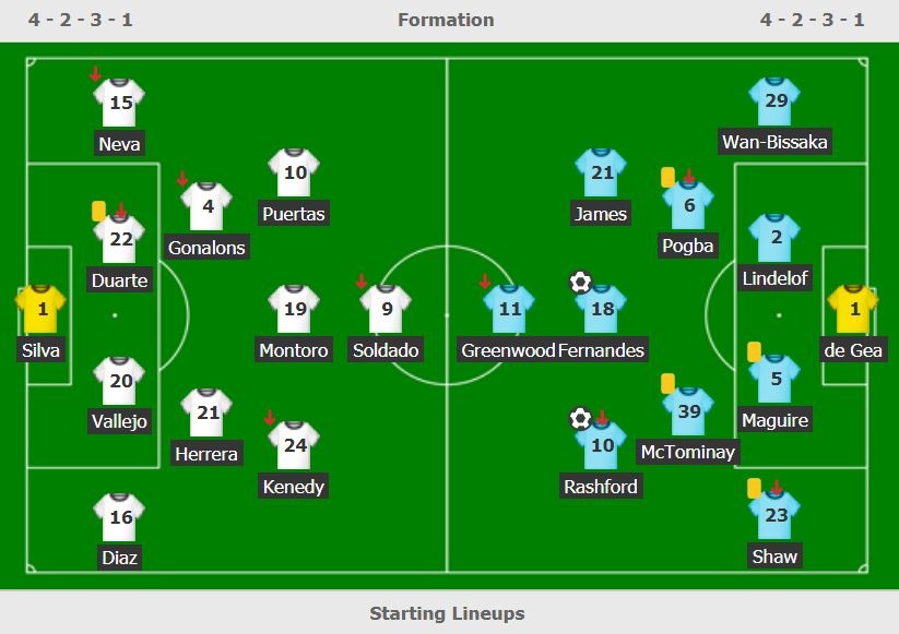 Nguoi dan ong khoa than lam gian doan tran dau cua Man Utd anh 2