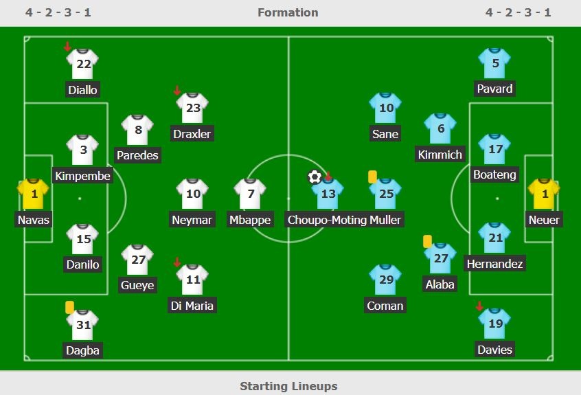 PSG dau Bayern anh 4