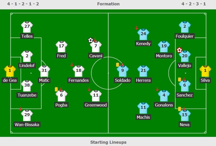 MU tai lap thanh tich tu nam 2008 anh 9