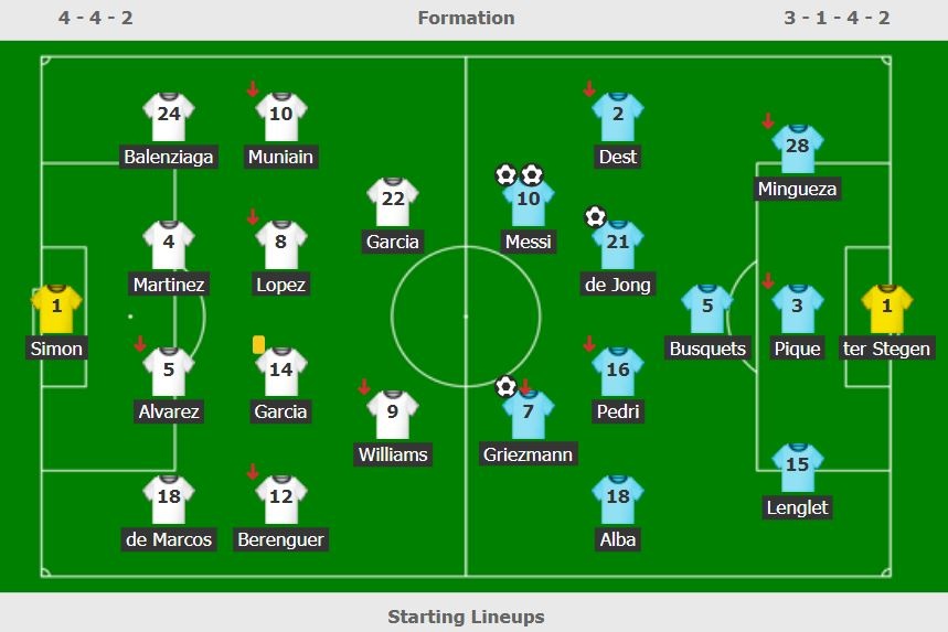 Barca vo dich cup Nha vua anh 3