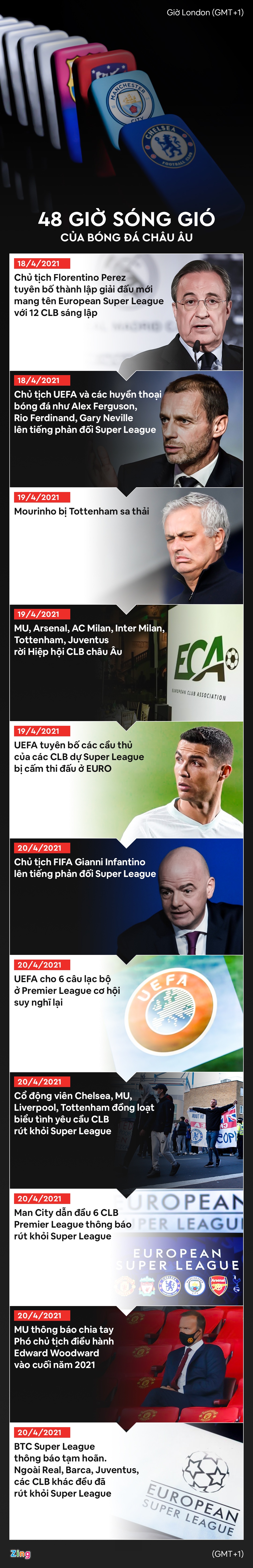 European Super League anh 1