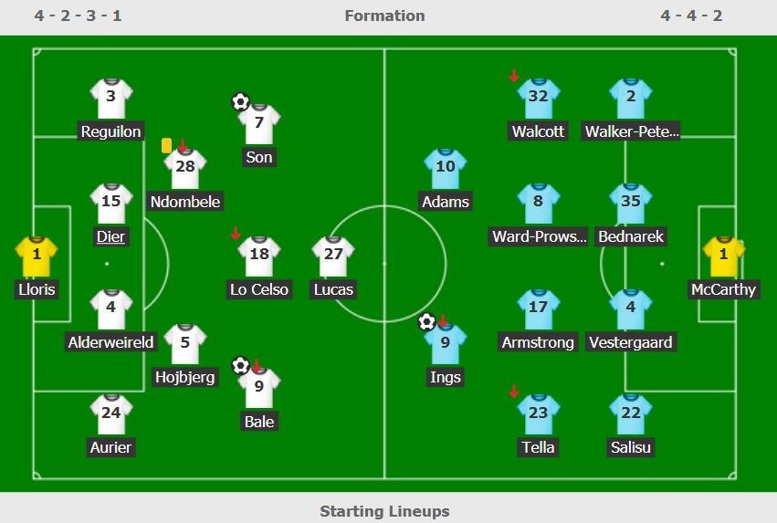 Son,  Bale lap cong anh 3