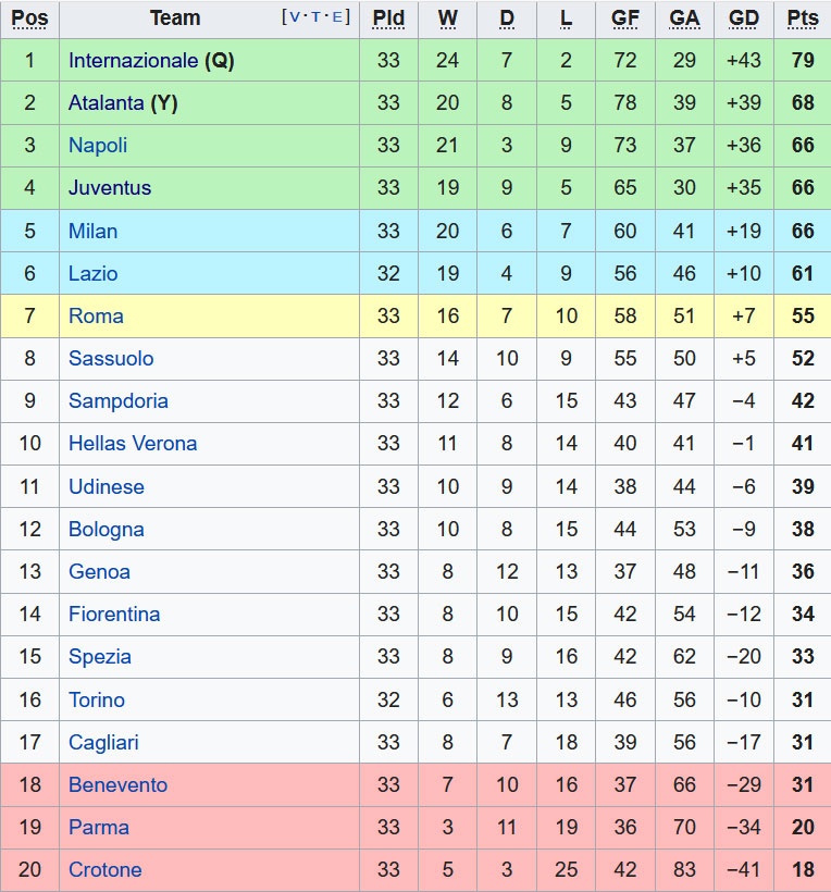 Milan vang khoi nhom du Champions League anh 8