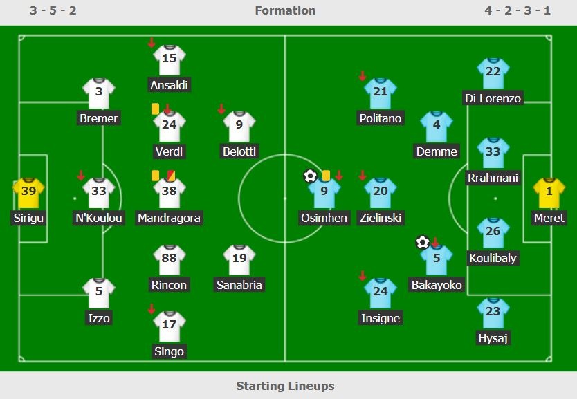 Juventus vang khoi nhom du Champions League anh 2