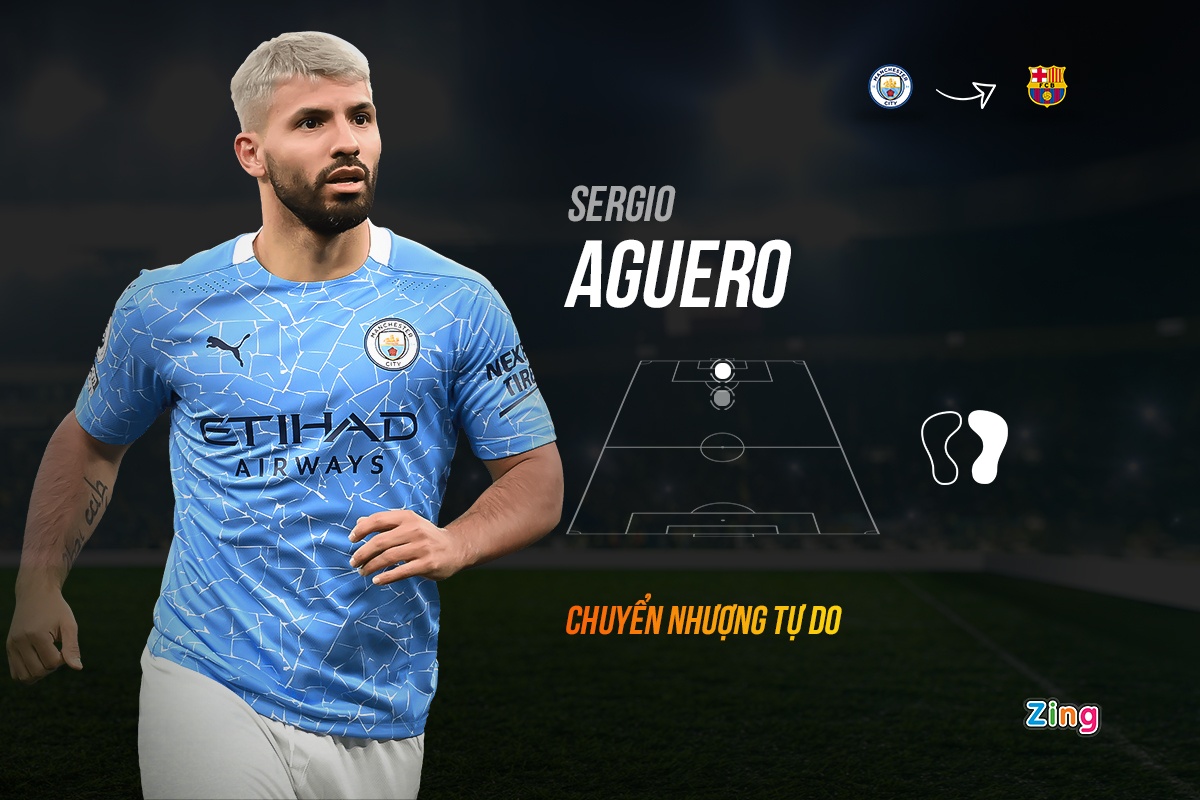 chuyen nhuong bong da anh 2