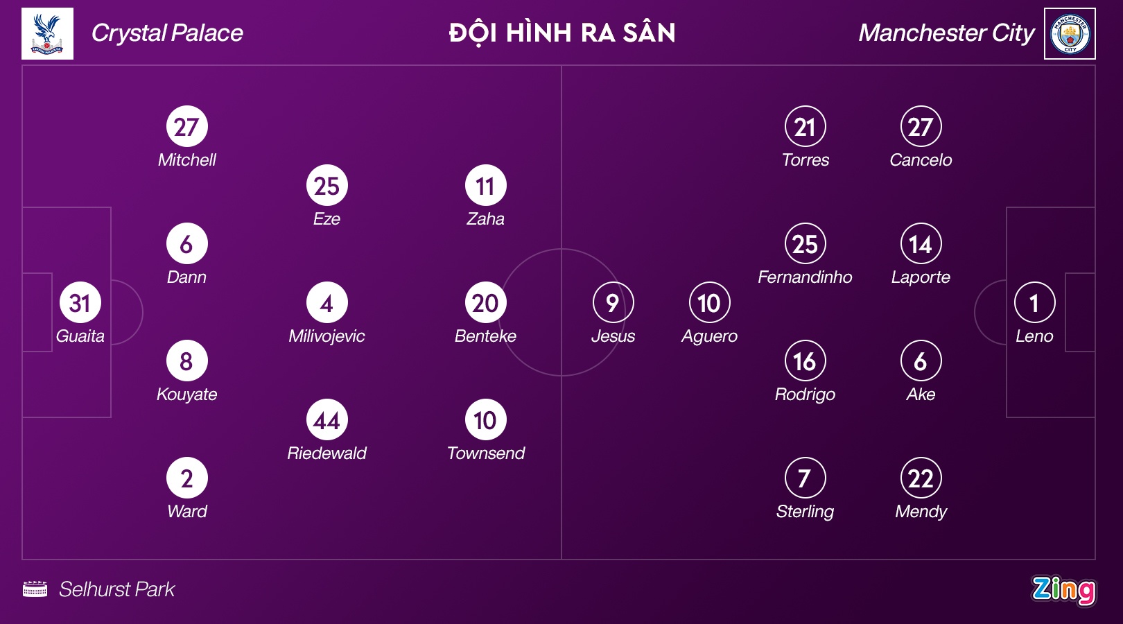 Man City dau Crystal Palace anh 3