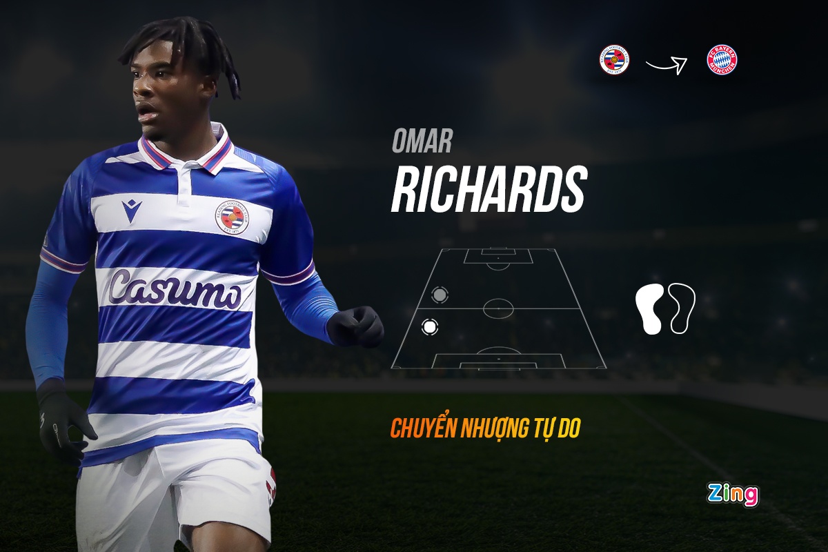 chuyen nhuong bong da anh 4