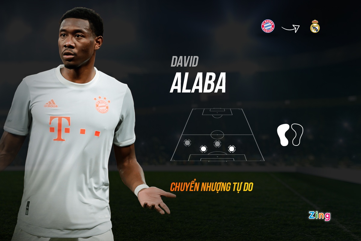 chuyen nhuong bong da anh 5