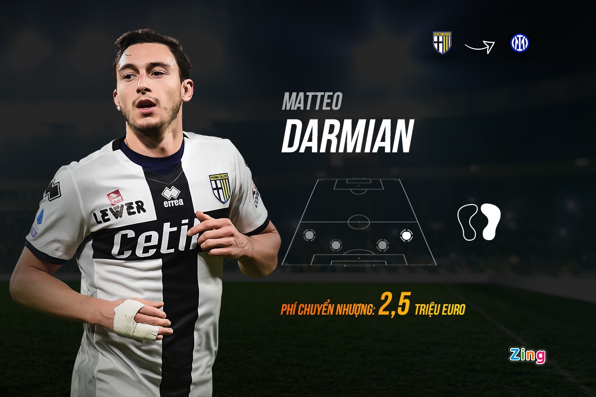 chuyen nhuong bong da anh 6