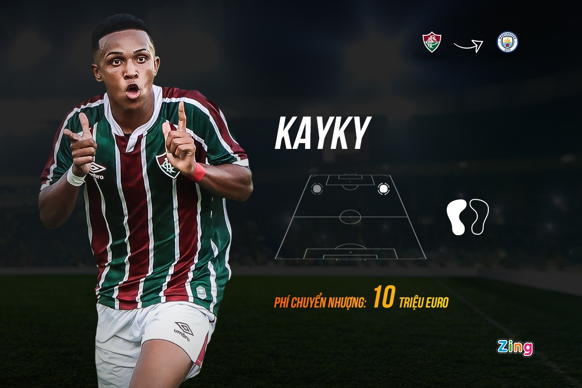 chuyen nhuong bong da anh 7