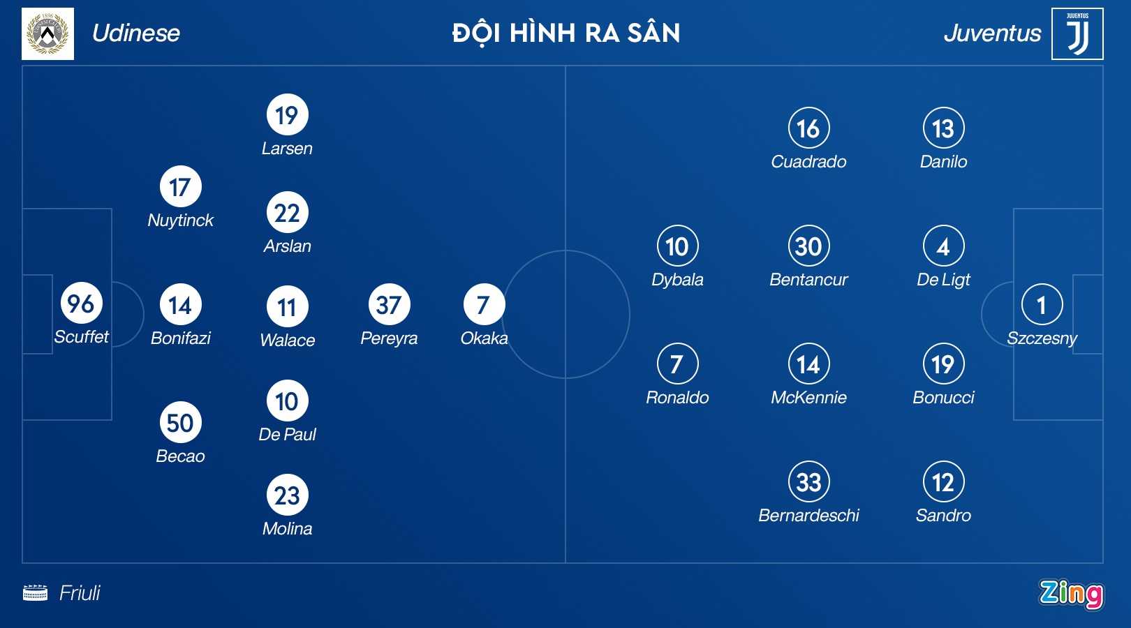 Ronaldo lap cup dup anh 3