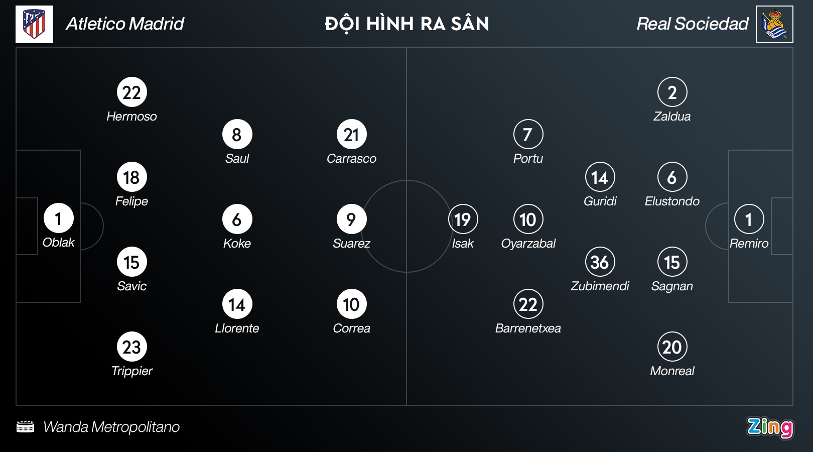 Atletico Madrid cat duoi Barca anh 3