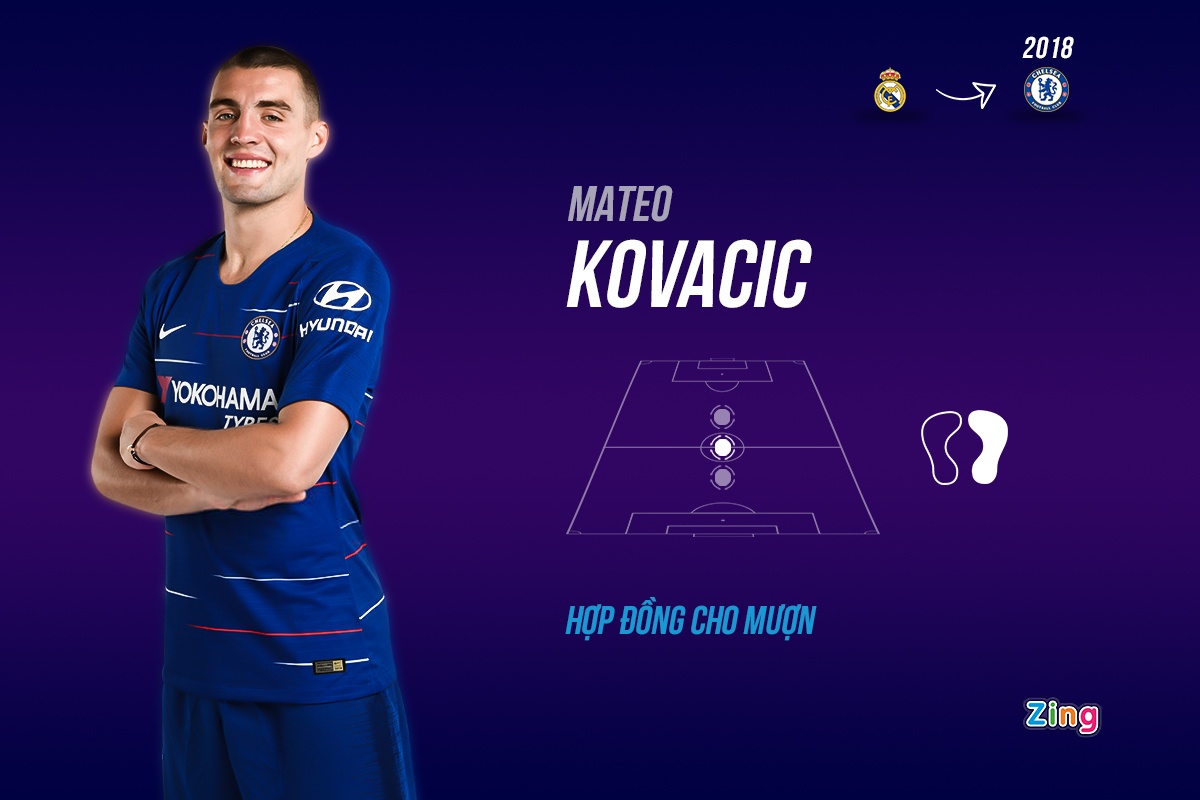 9 thuong vu cho muon thay doi su nghiep cau thu anh 2