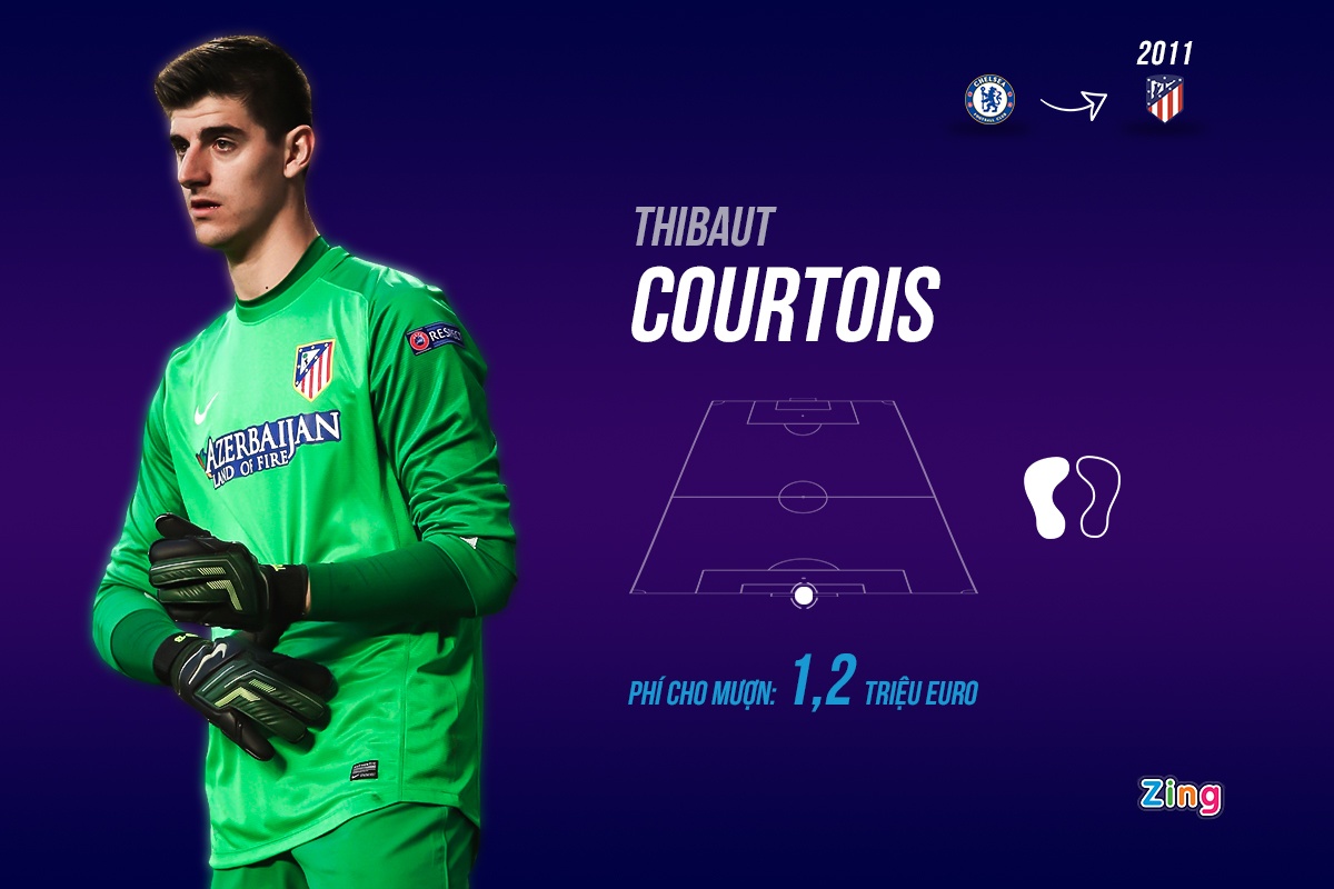 9 thuong vu cho muon thay doi su nghiep cau thu anh 4