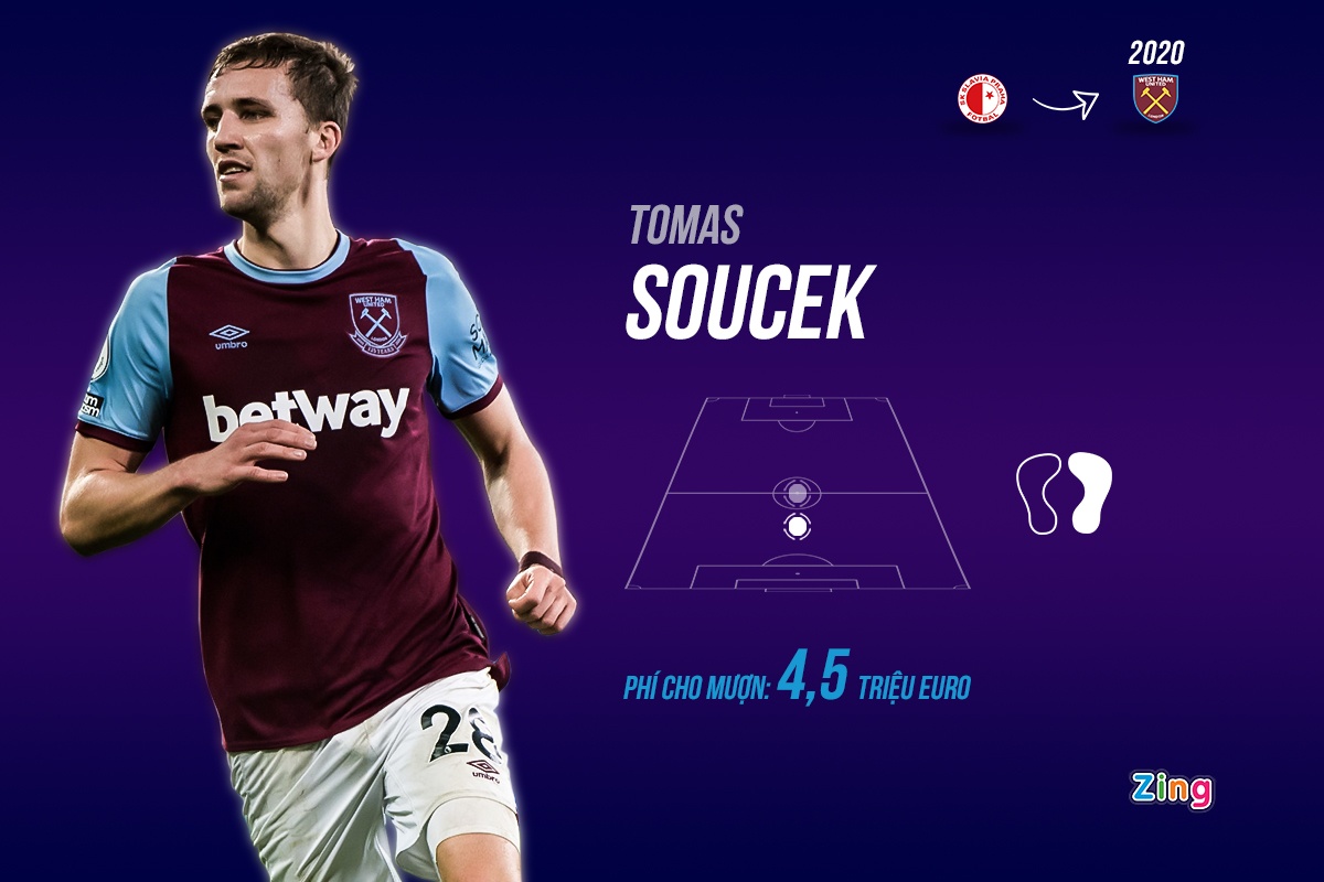 9 thuong vu cho muon thay doi su nghiep cau thu anh 5