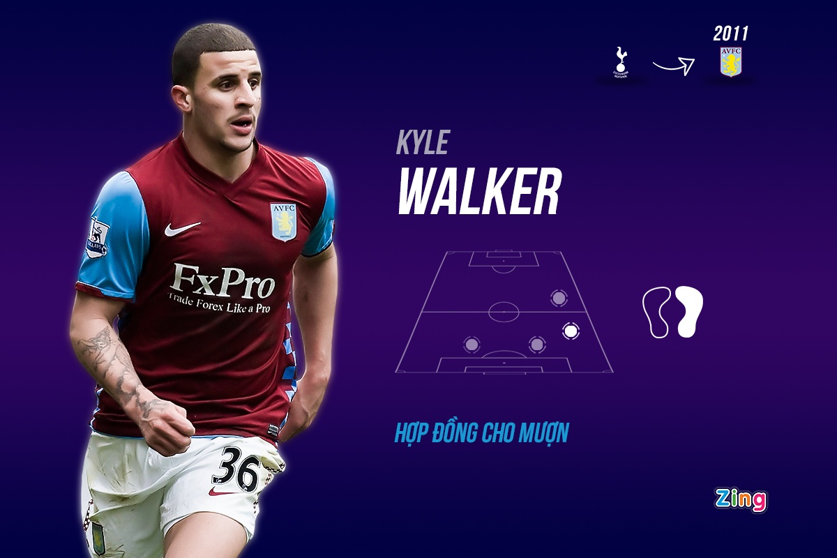 9 thuong vu cho muon thay doi su nghiep cau thu anh 6