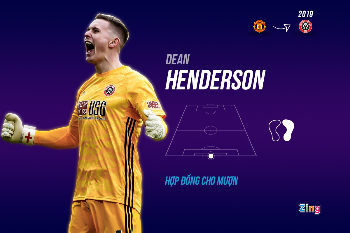 9 thuong vu cho muon thay doi su nghiep cau thu anh 7