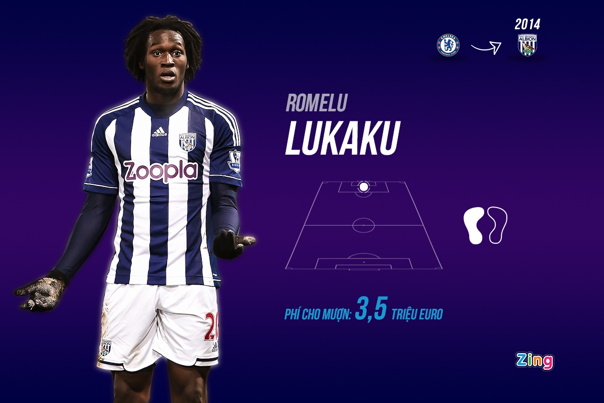 9 thuong vu cho muon thay doi su nghiep cau thu anh 8