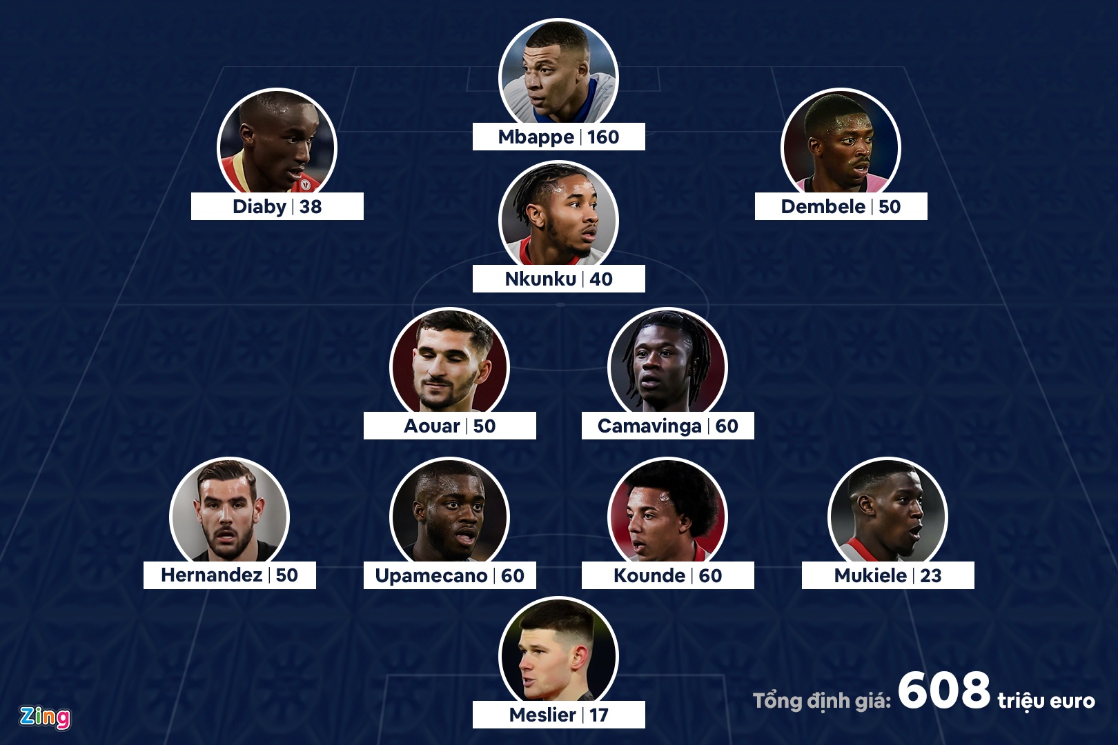 u23 dat nhat the gioi anh 2