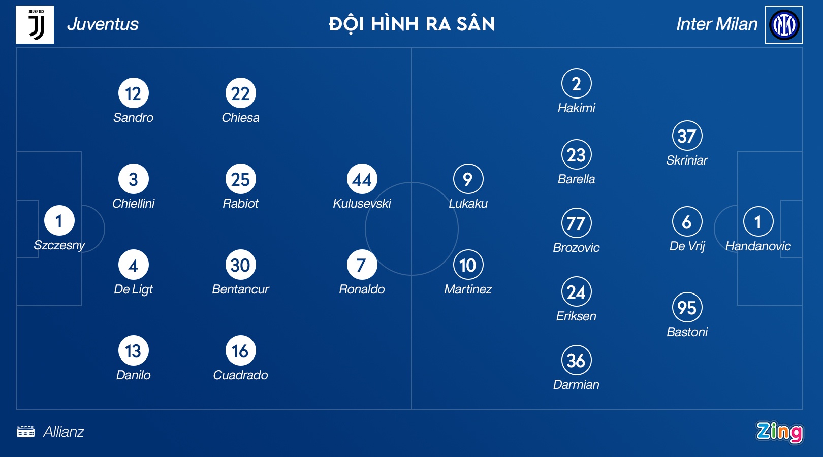 Inter dau Juventus anh 4