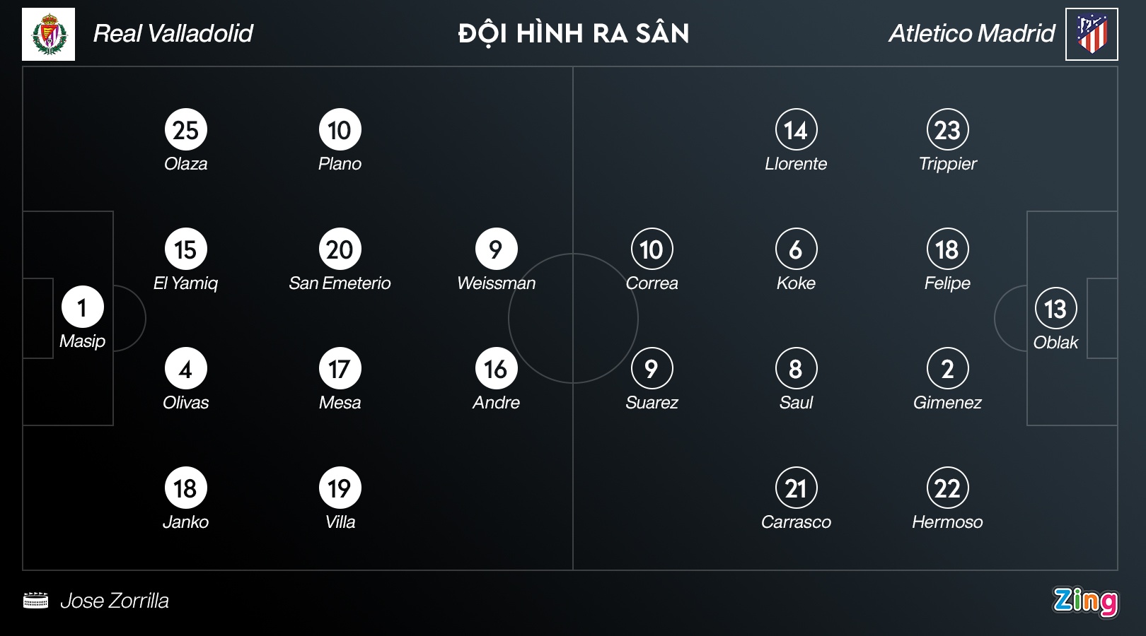 vo dich La Liga anh 4