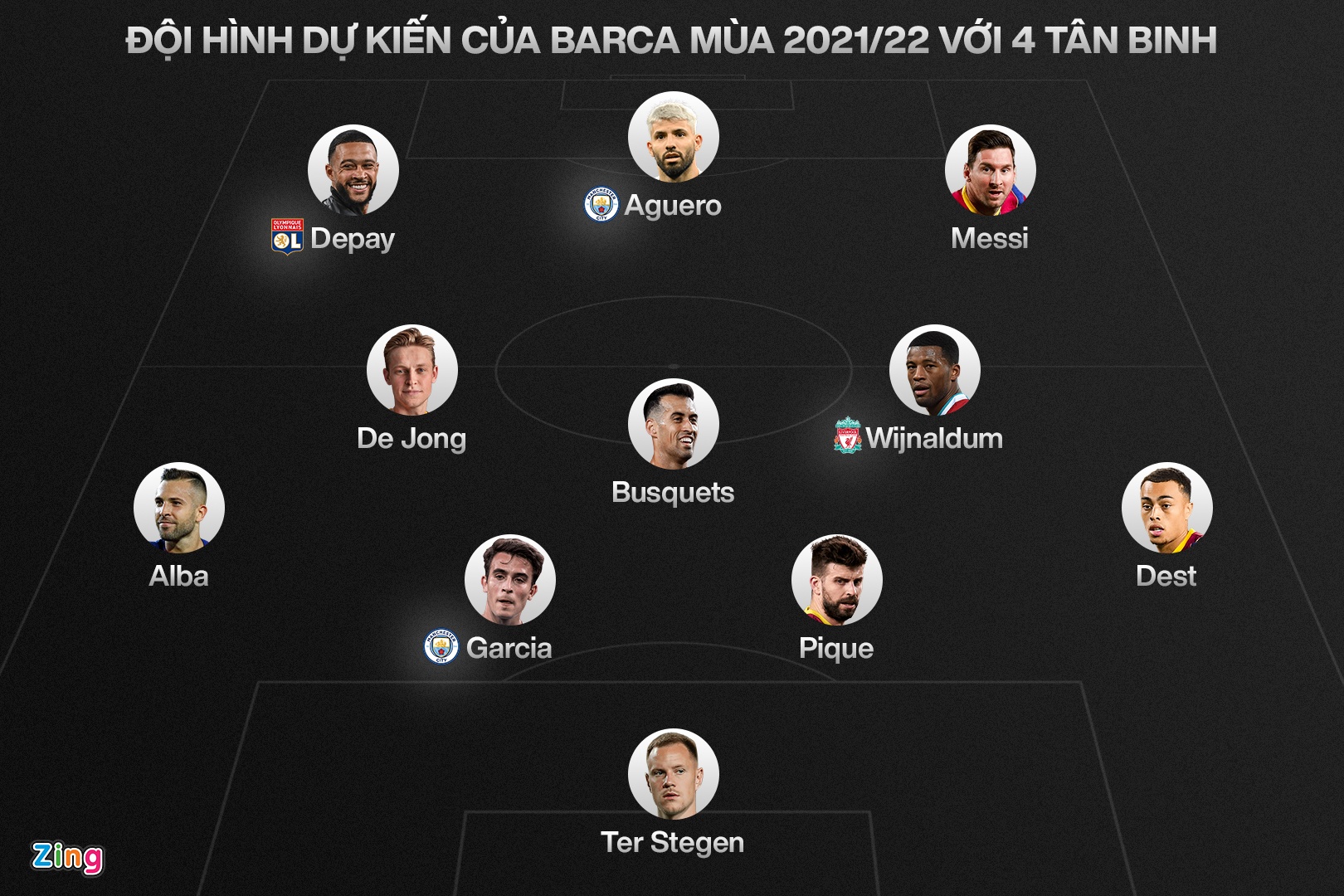 Doi hinh Barca mua toi voi 4 tan binh mien phi anh 1