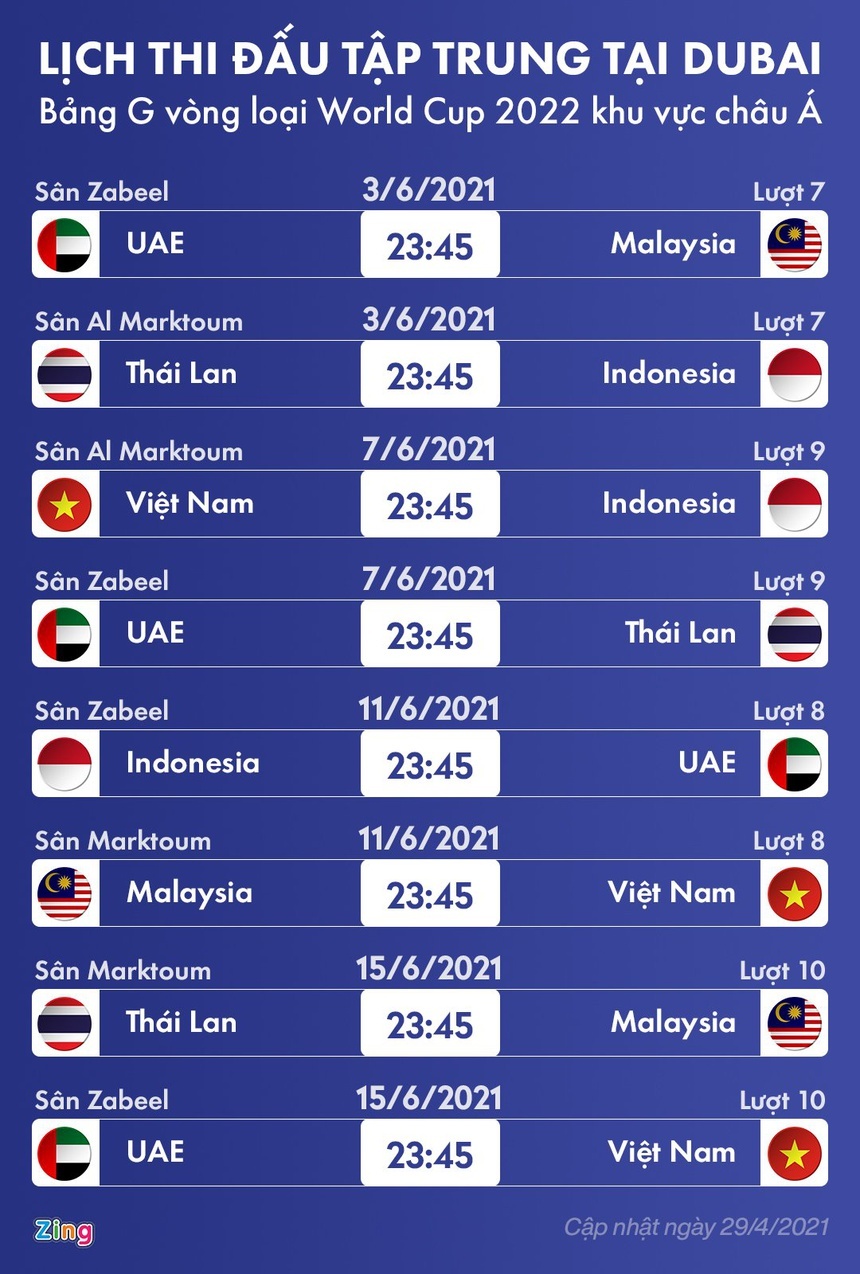 vong loai World Cup anh 4