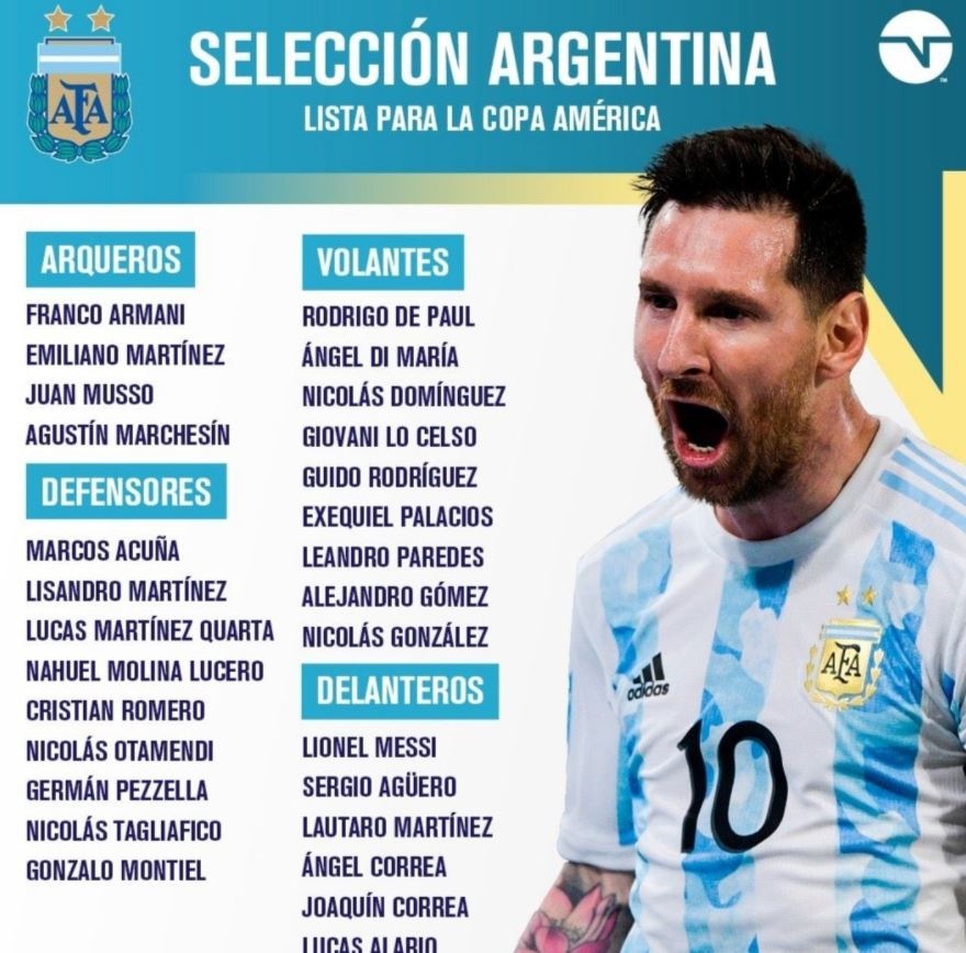 Dybala bi loai khoi danh sach tuyen Argentina anh 2