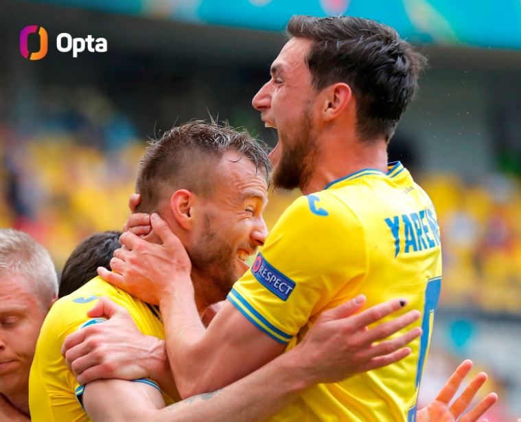 Ukraine vs Bac Macedonia anh 1