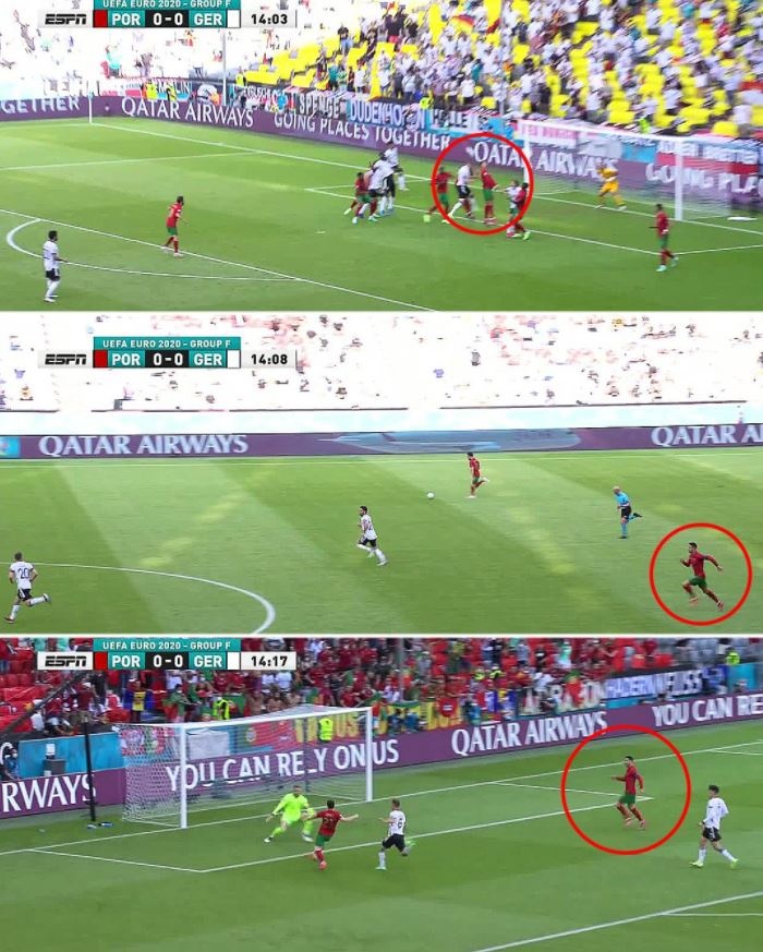 Ronaldo chay doc san trong 14, 2 giay de ghi ban anh 1