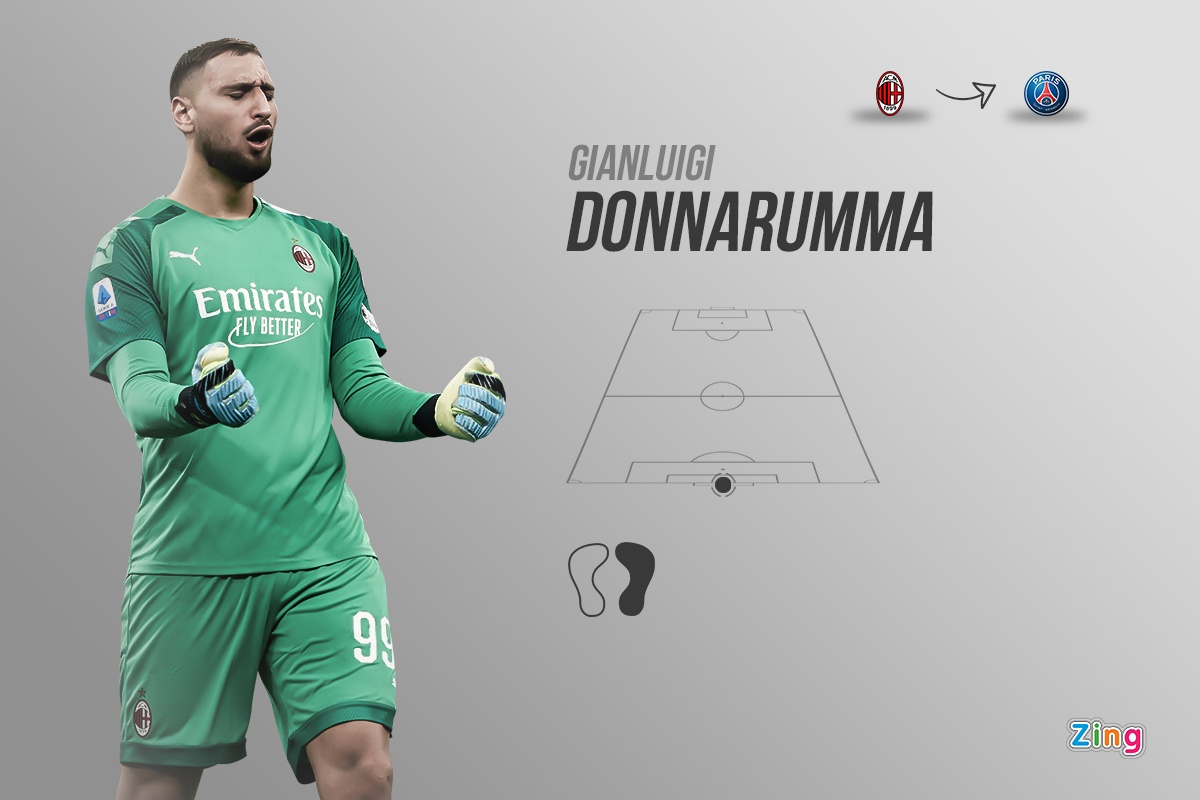 Nhung vu chuyen nhuong vua duoc hoan tat anh 5