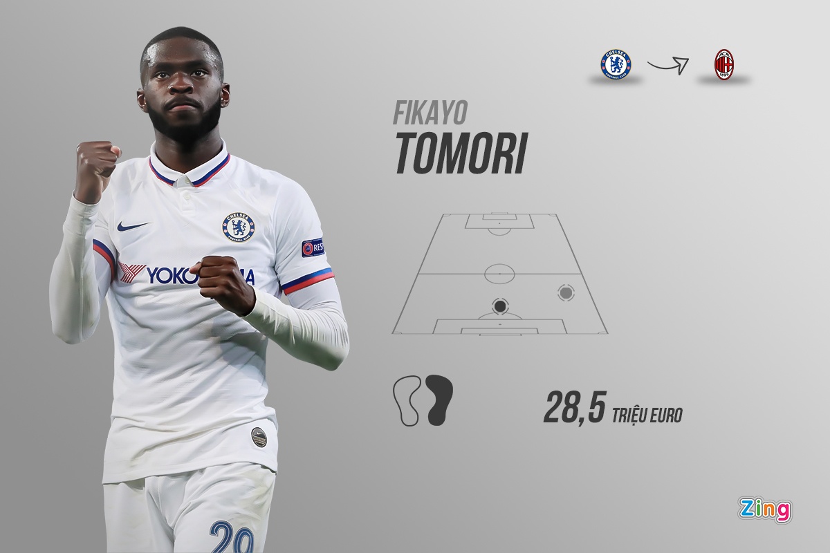 Nhung vu chuyen nhuong vua duoc hoan tat anh 9