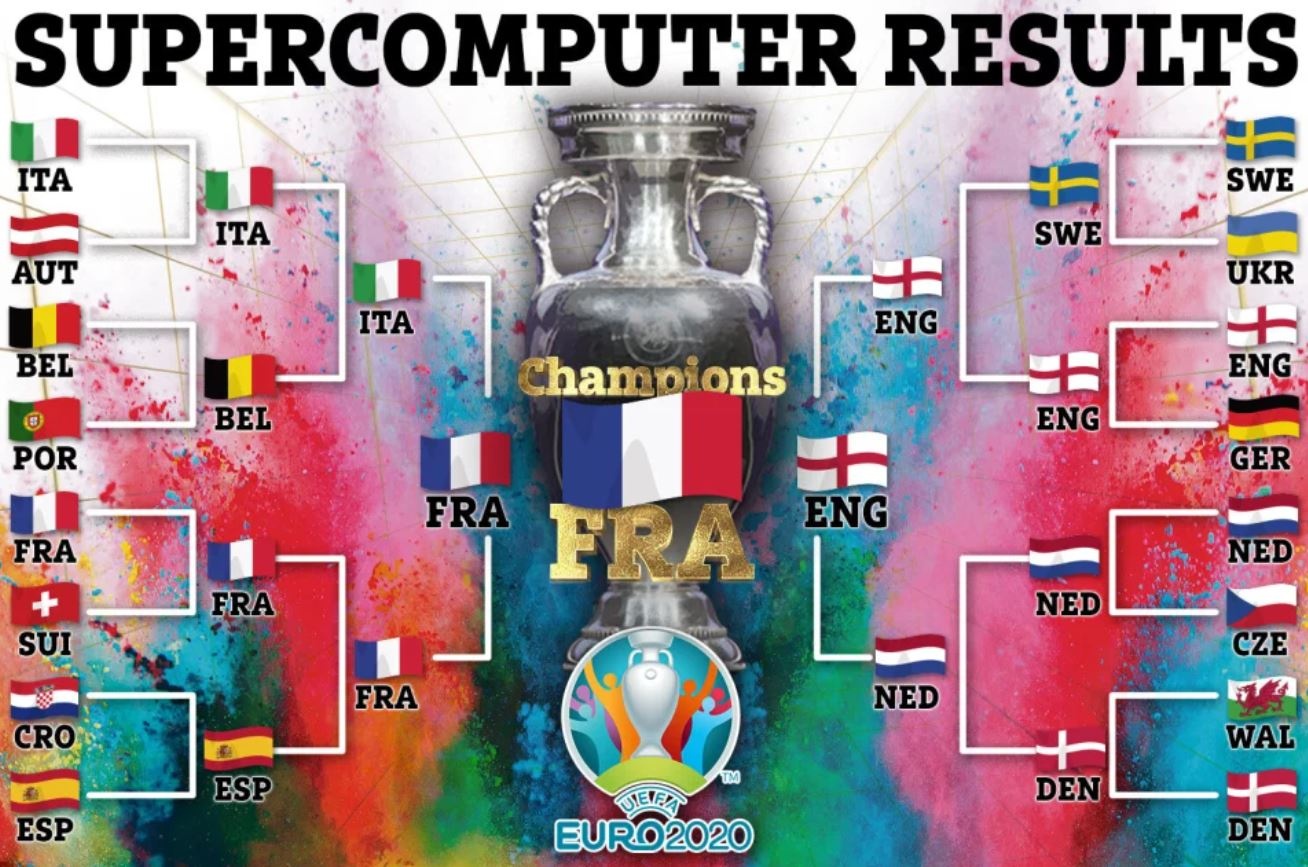 tuyen Anh vao chung ket Euro anh 1